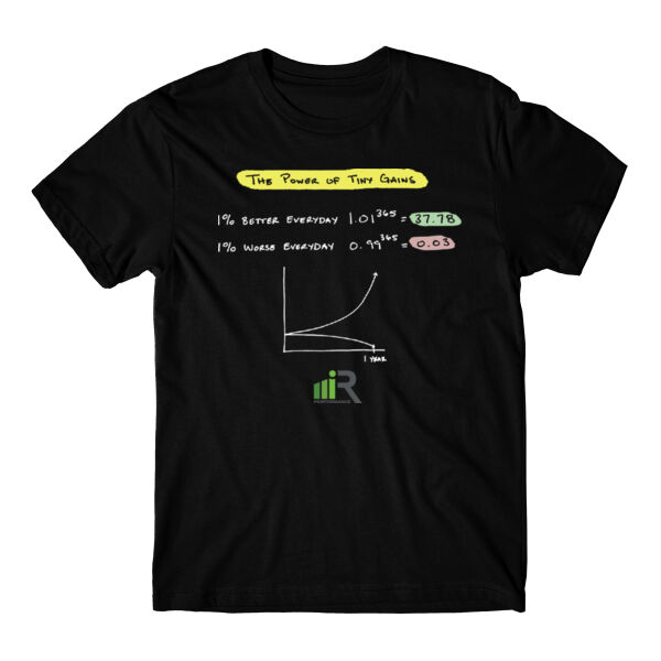 iRISE - THE POWER OF TINY GAINS - PREMIUM T-SHIRT - 53KST4 Thumbnail